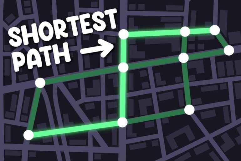 Shortest Path Algorithms Explained (Dijkstra's & Bellman-Ford) - Python ...